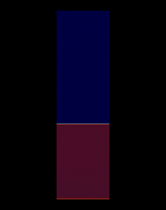 Multiphase Euler-Euler simulation of a fluidized bed